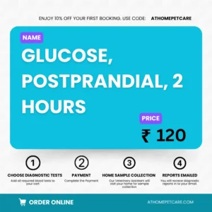 GLUCOSE, POSTPRANDIAL, 2 HOURS