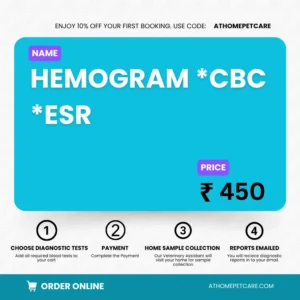 HEMOGRAM *CBC *ESR