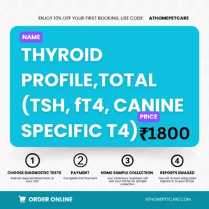 THYROID PROFILE,TOTAL (TSH, fT4, CANINE SPECIFIC T4)